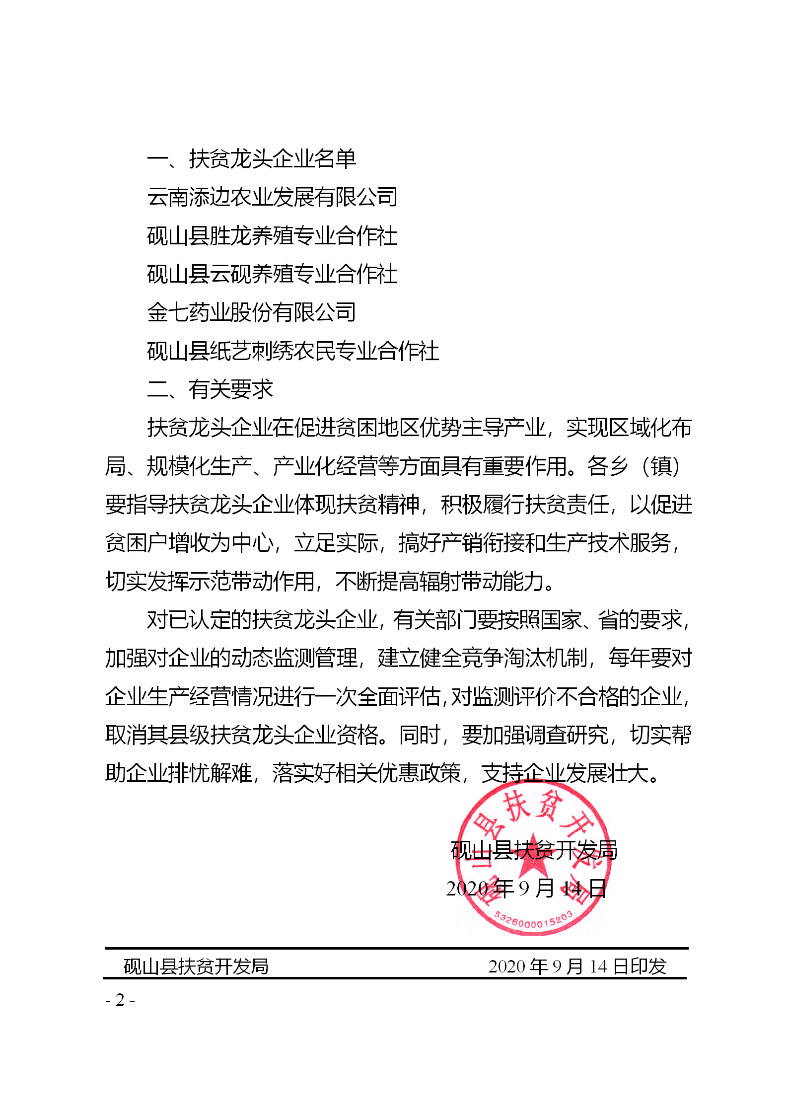 硯扶貧發(fā)〔2020〕11號關(guān)于認定第二批縣級扶貧龍頭企業(yè)的通知_02.png